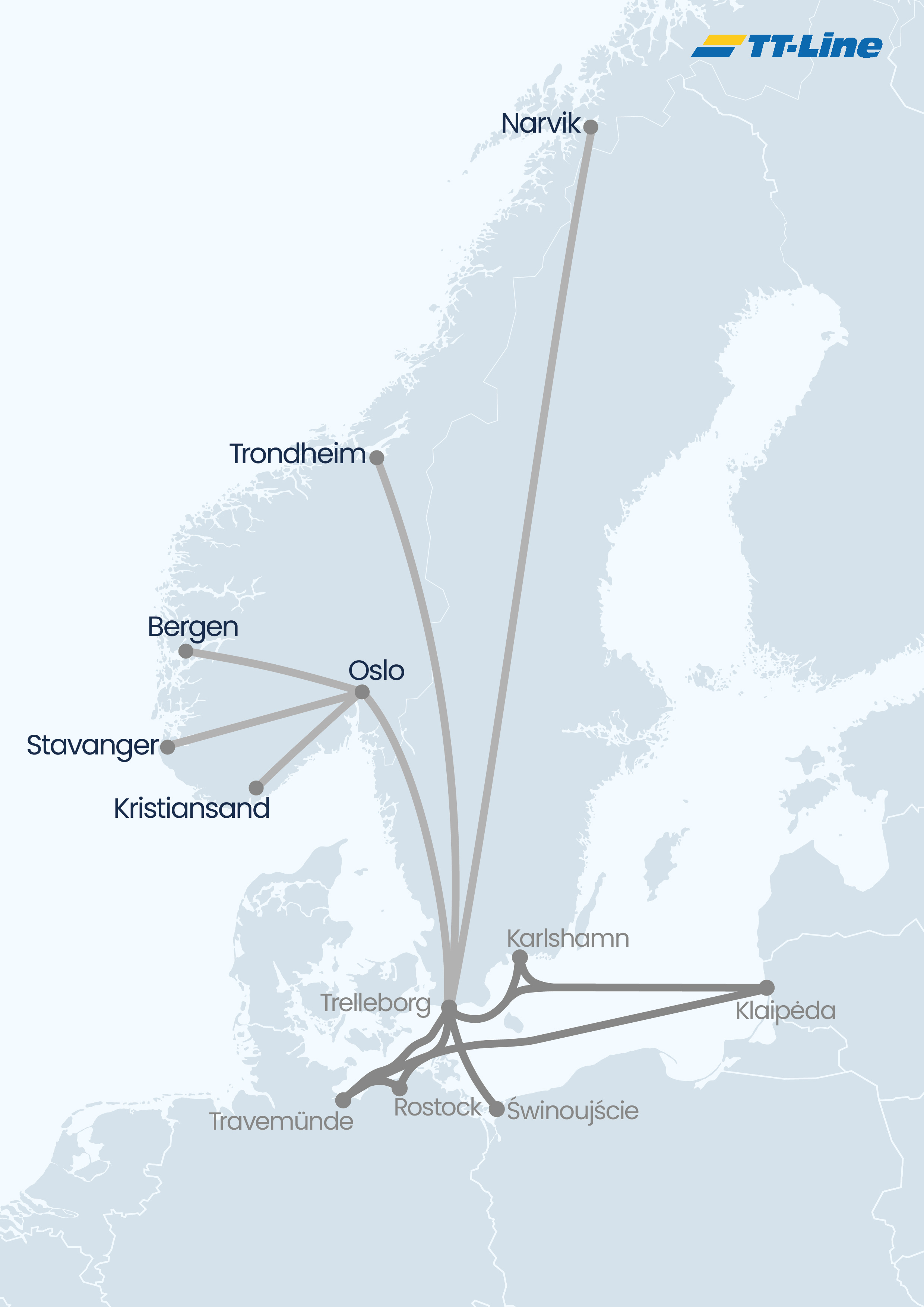 Intermodal Network Norway